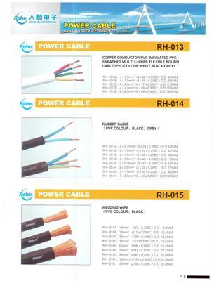 【厂家直销,批发零售供应RVV线】价格,厂家,图片,电源线,海盐人和电子 外贸部-